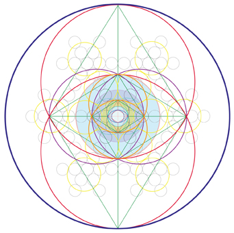 Vesica - Light Fruit